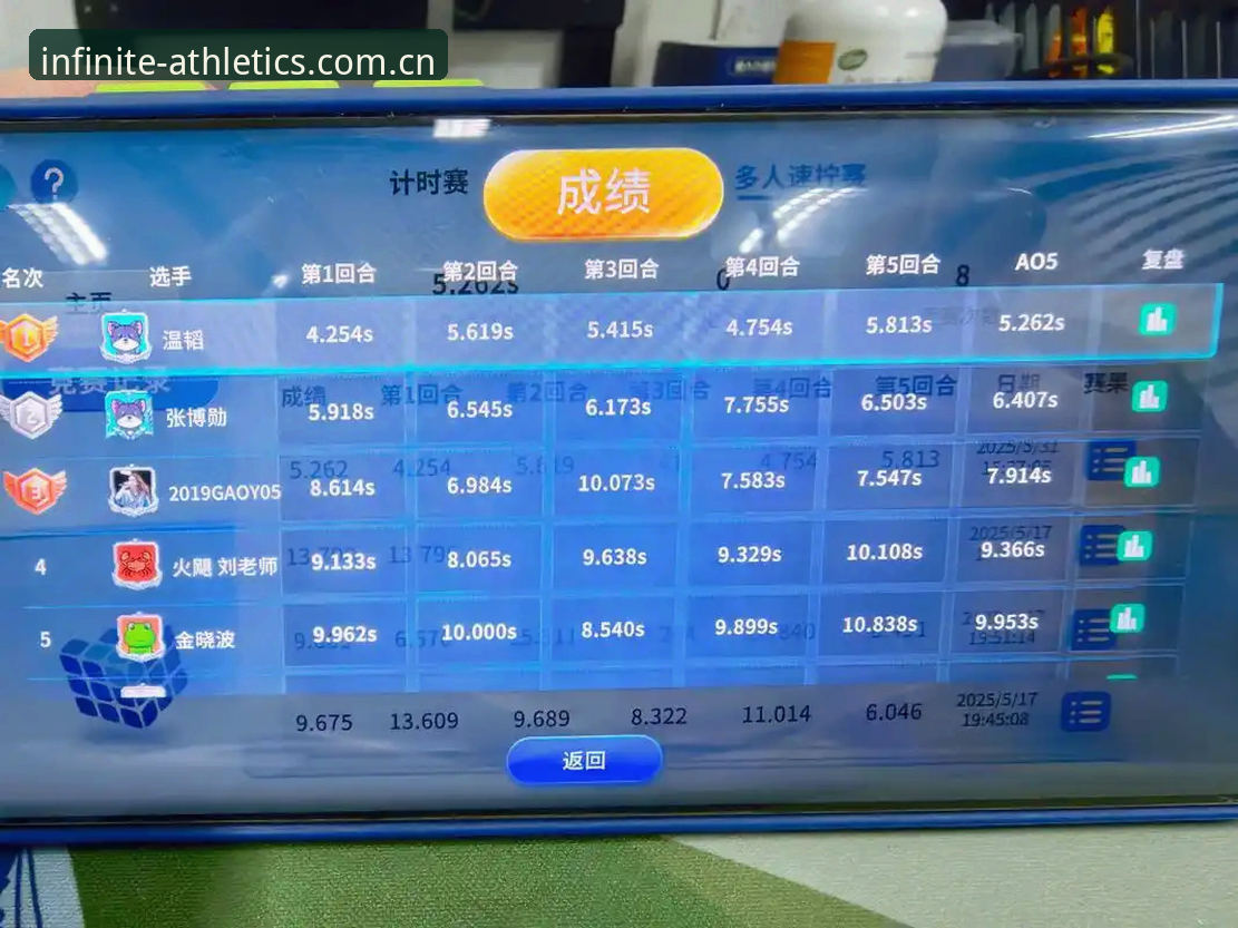 资深技术评测员分享：浩瀚体育赛事数据深度使用心得与实战经验